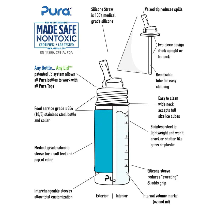 RVS rietjesfles 325ml aqua