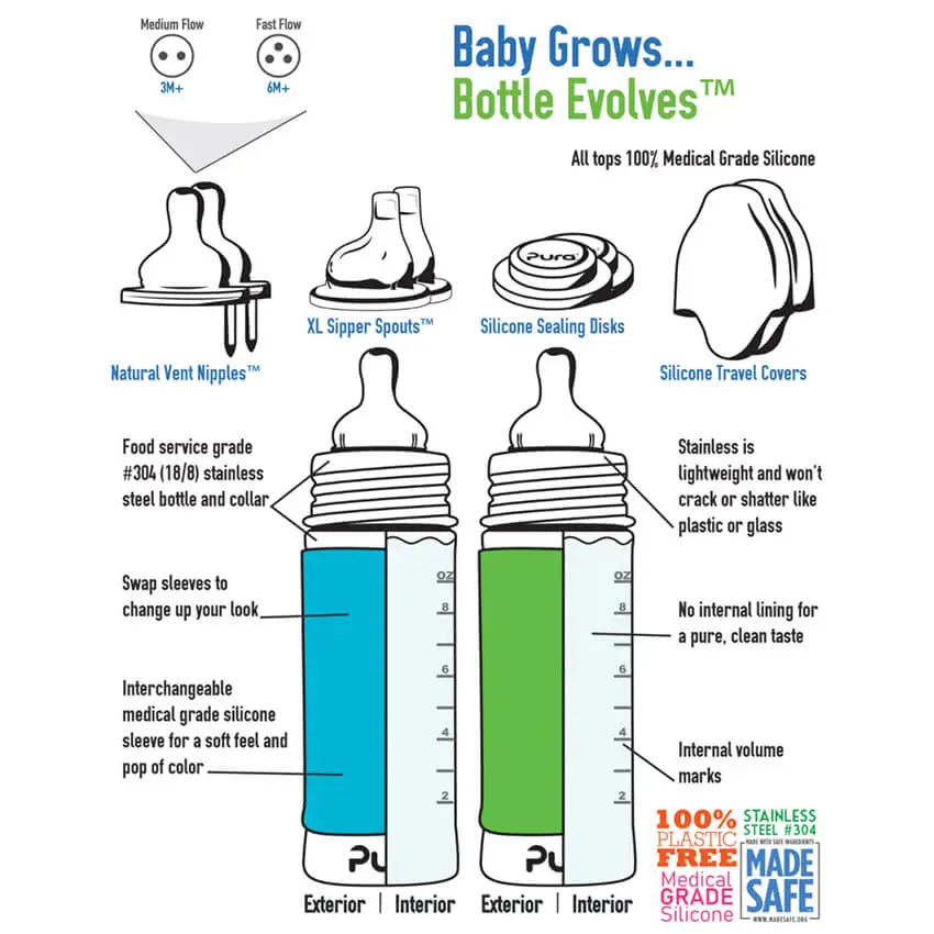 starterset 325 ml aqua en grijs
