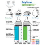 starterset 325 ml aqua en grijs