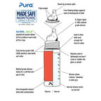 RVS tuitfles 325ml aqua